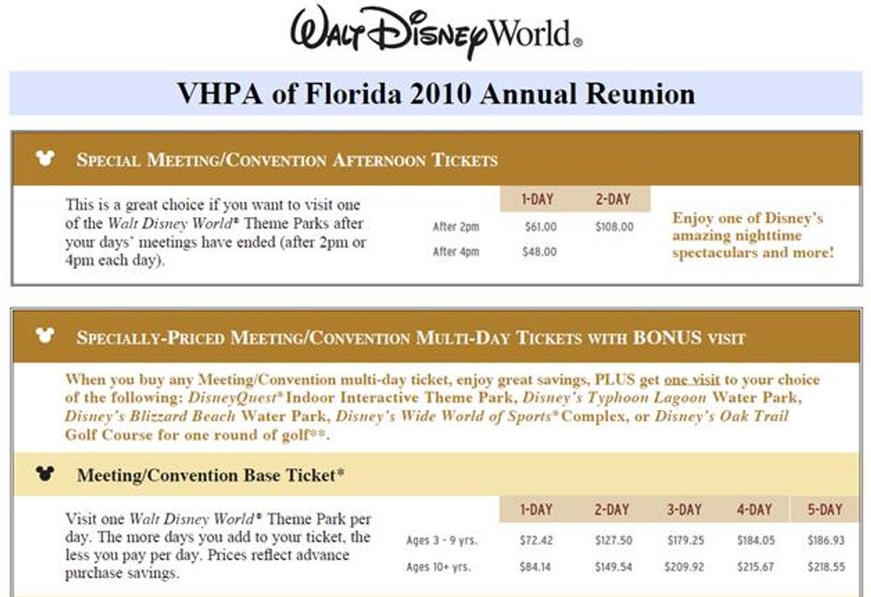 Association Membership Info